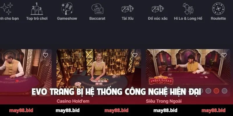 EVO trang bị hệ thống công nghệ hiện đại